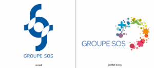 MySkilliz - Logiciels d'évaluations, enquêtes et sondages sos